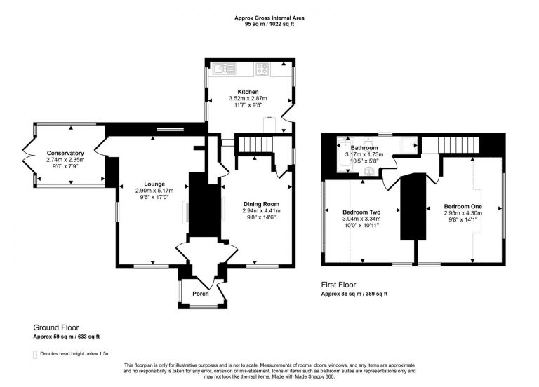 Property EPC 1