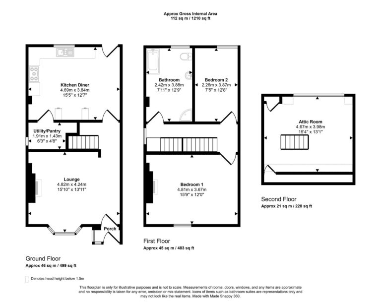 Property EPC 1