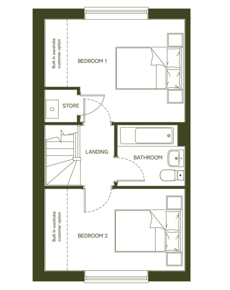 Property EPC 2