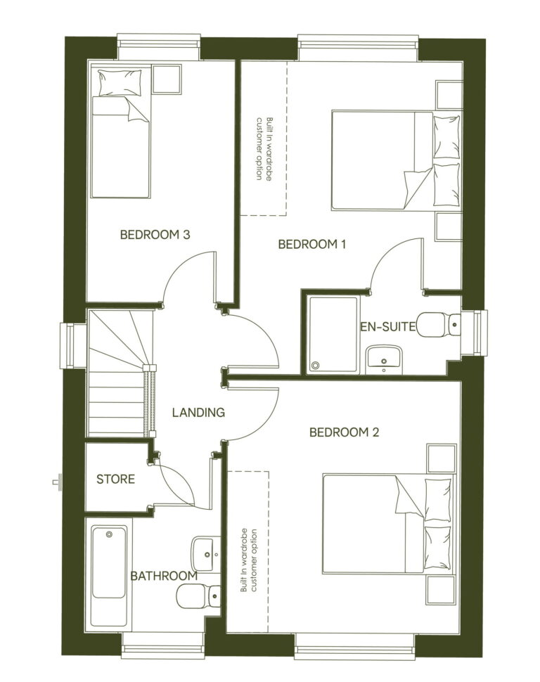 Property EPC 2