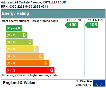 Property EPC 1