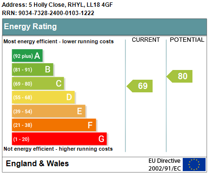 Property EPC 1