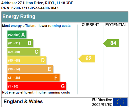 Property EPC 1