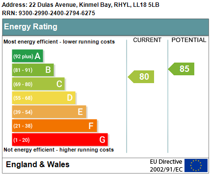 Property EPC 1