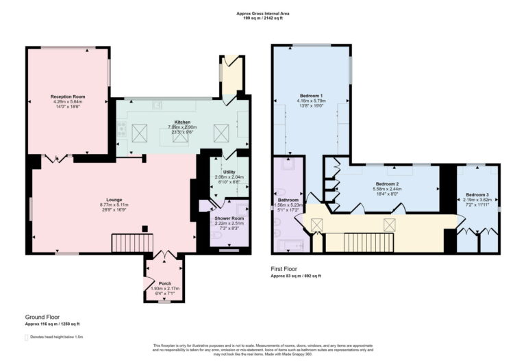 Property EPC 1