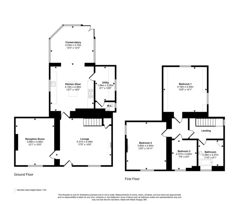 Property EPC 1