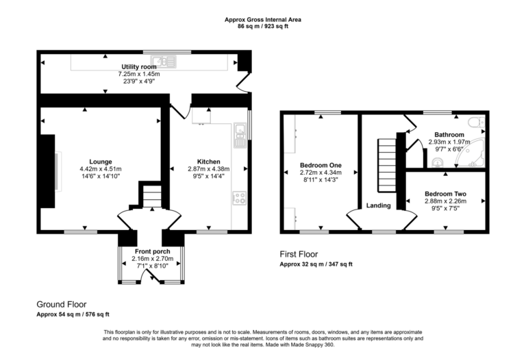 Property EPC 1