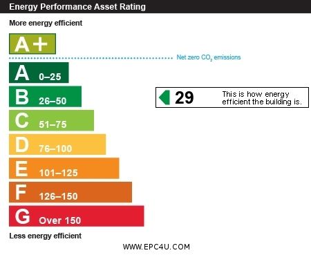 Property EPC 1