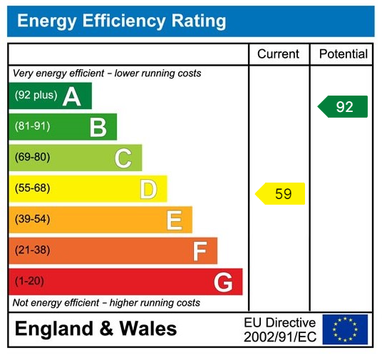 Property EPC 1