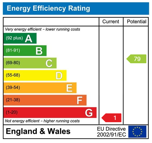 Property EPC 1