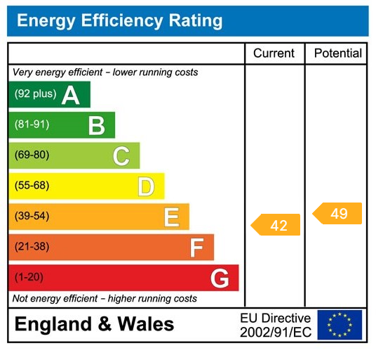 Property EPC 1