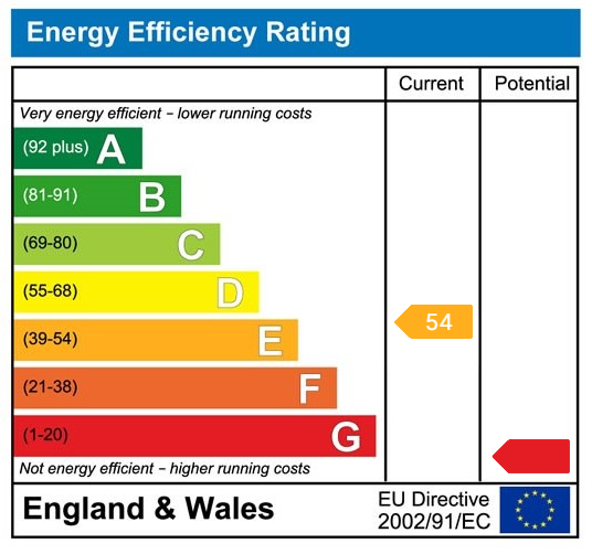 Property EPC 2