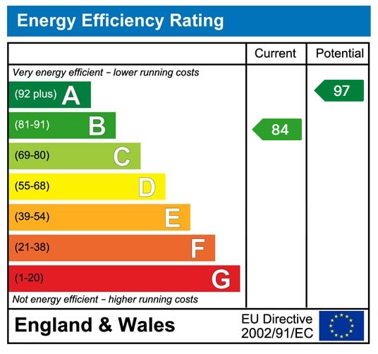 Property EPC 1