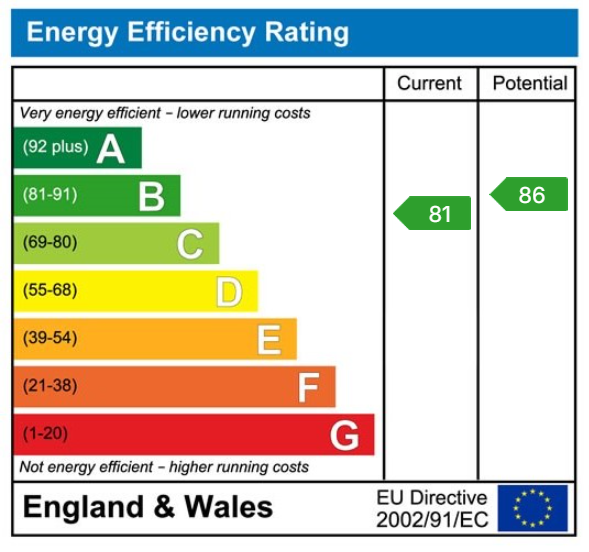 Property EPC 1