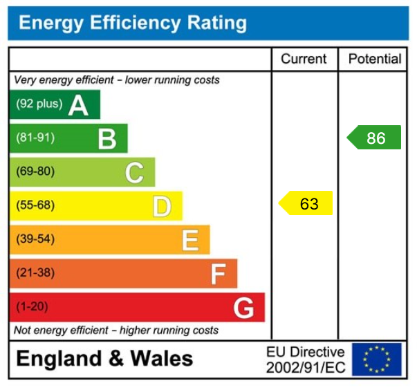 Property EPC 1