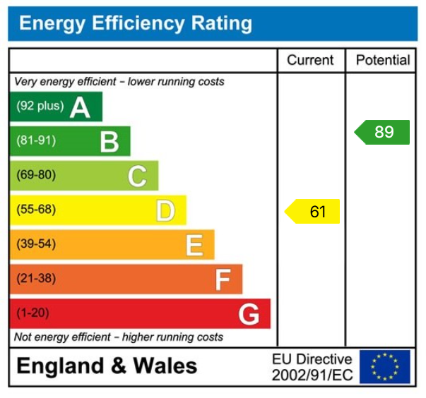 Property EPC 1