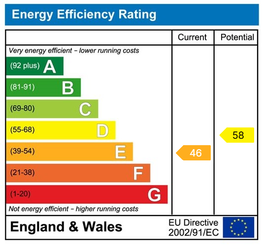 Property EPC 1