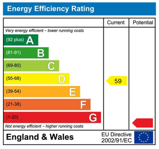 Property EPC 1