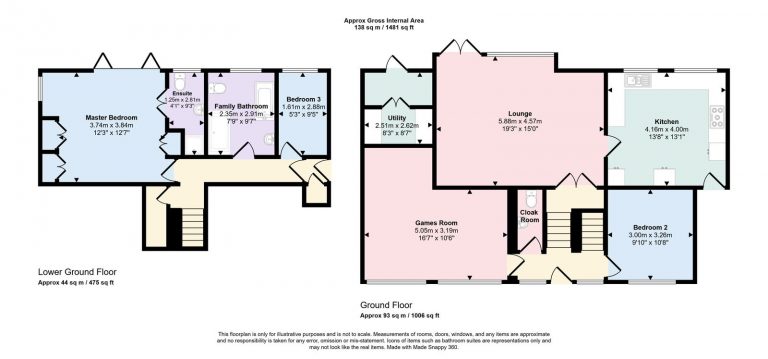 Property EPC 1