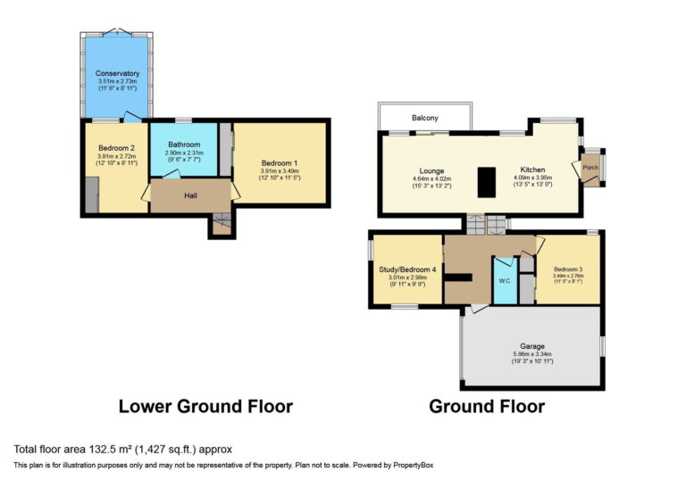 Property EPC 1