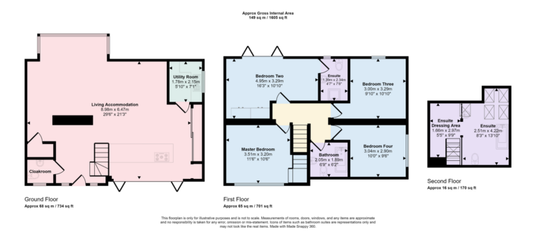 Property EPC 1