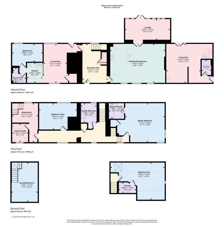 Property EPC 1