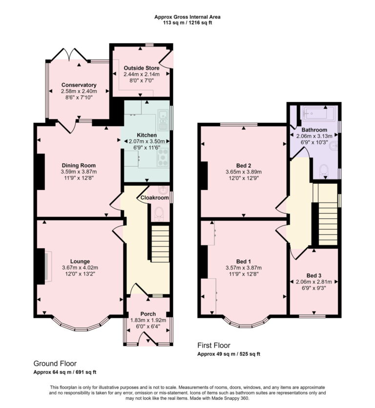 Property EPC 1