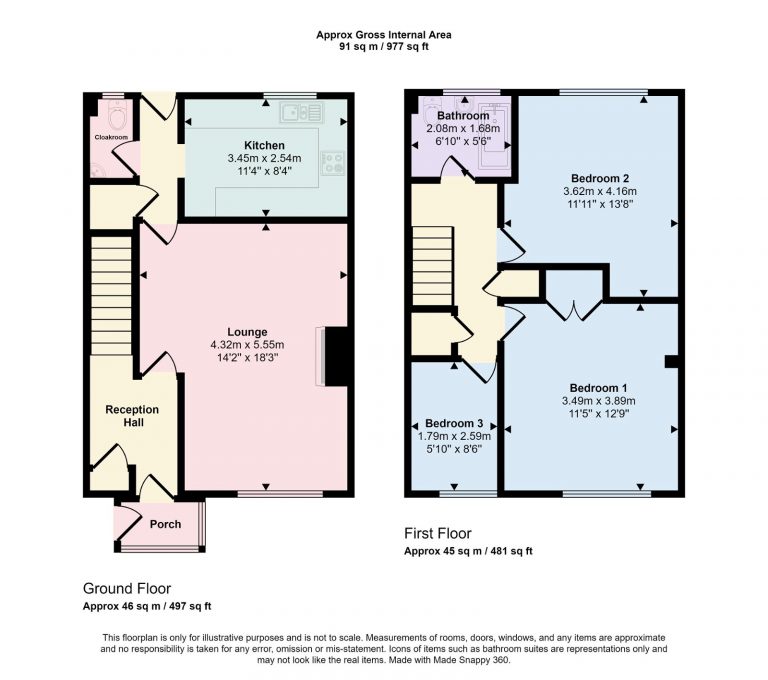 Property EPC 1