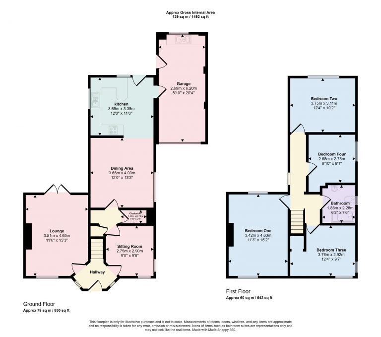 Property EPC 1