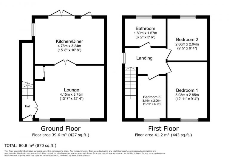 Property EPC 1