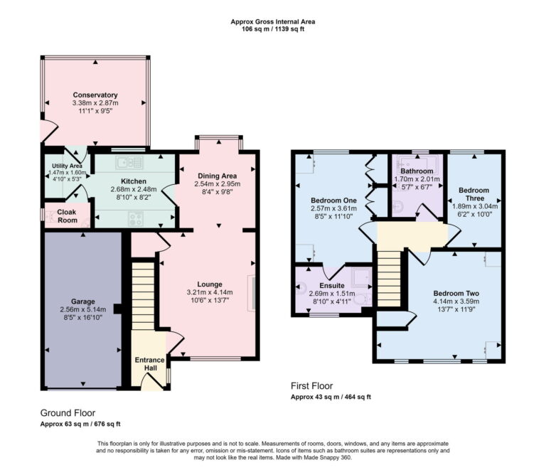 Property EPC 1