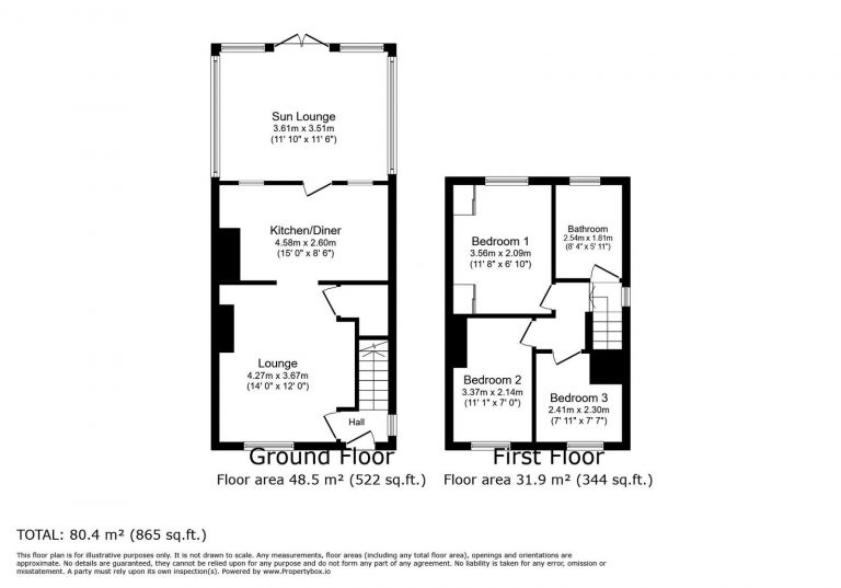 Property EPC 1