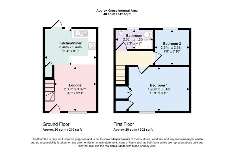 Property EPC 1