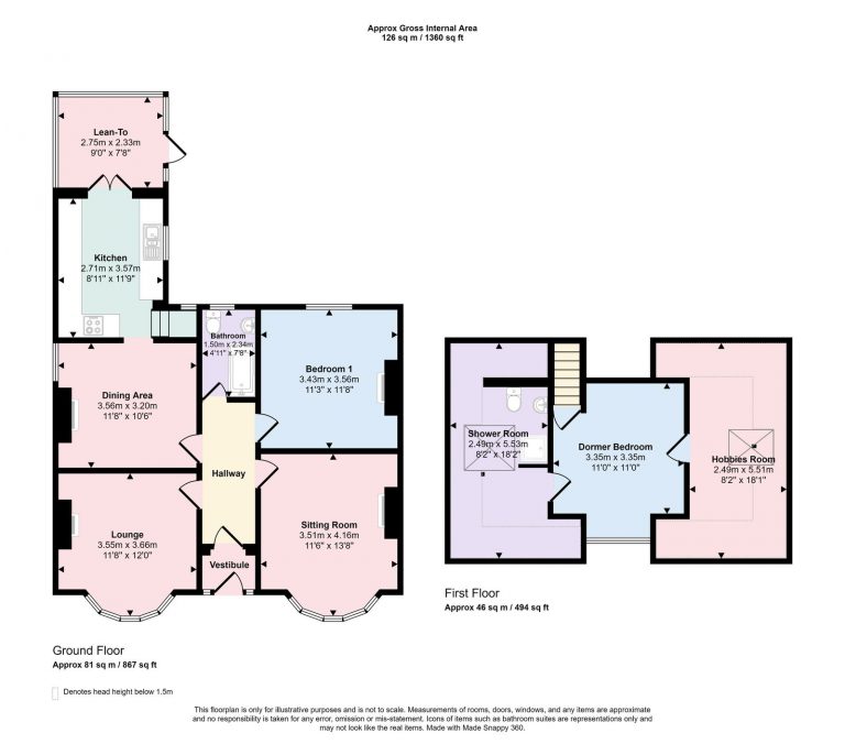 Property EPC 1