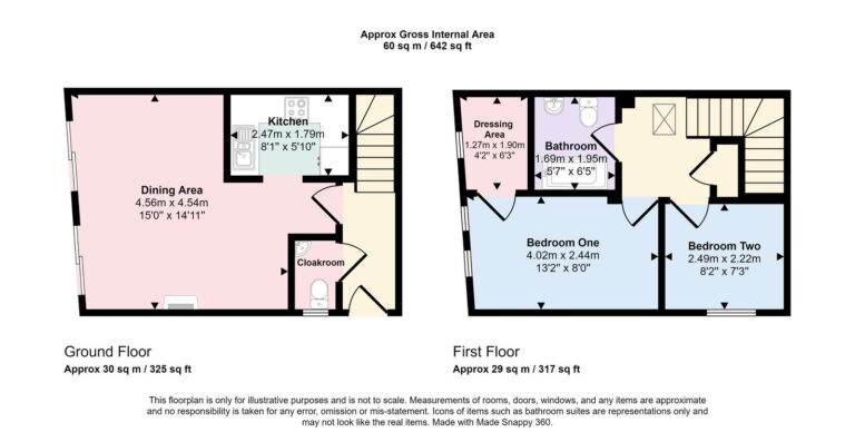 Property EPC 1