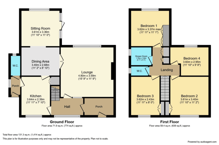 Property EPC 1