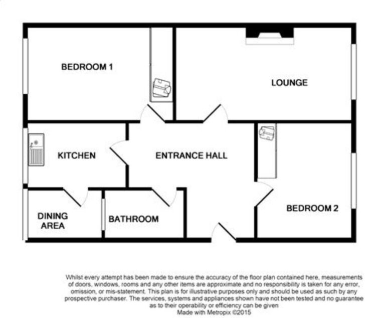 Property EPC 1