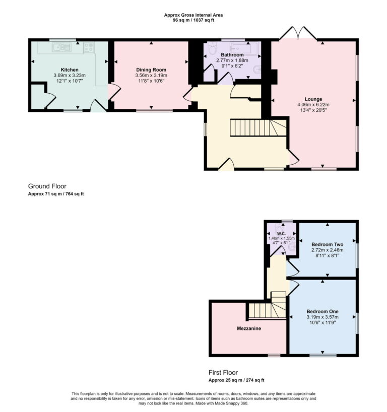 Property EPC 1