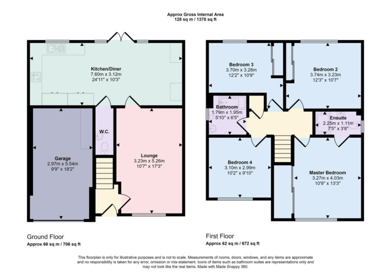 Property EPC 1