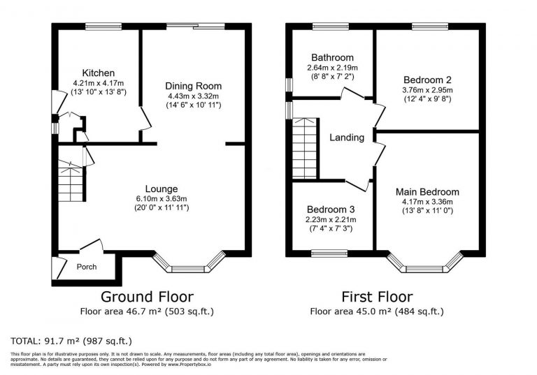 Property EPC 1