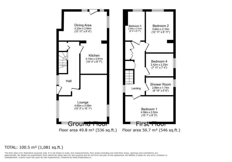 Property EPC 1