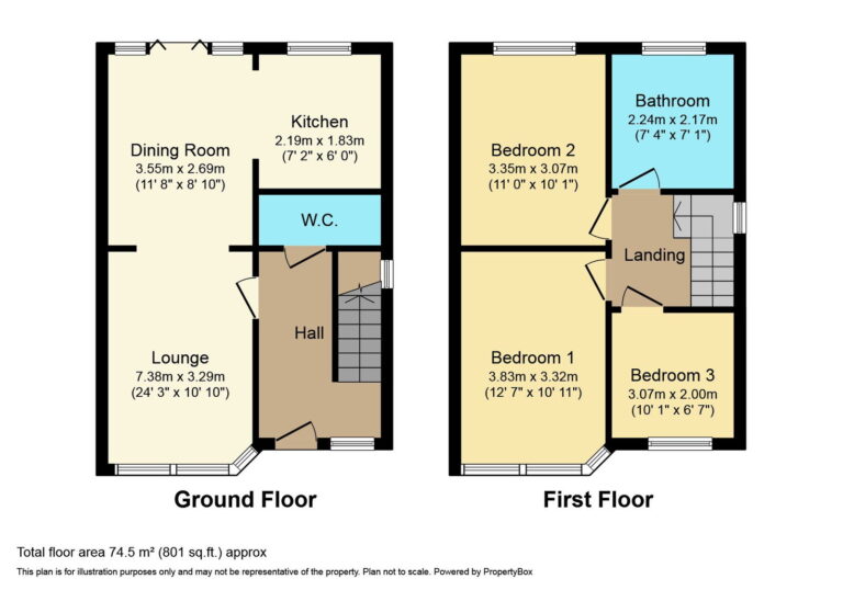 Property EPC 1