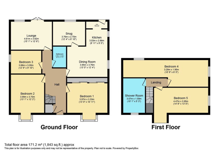 Property EPC 1