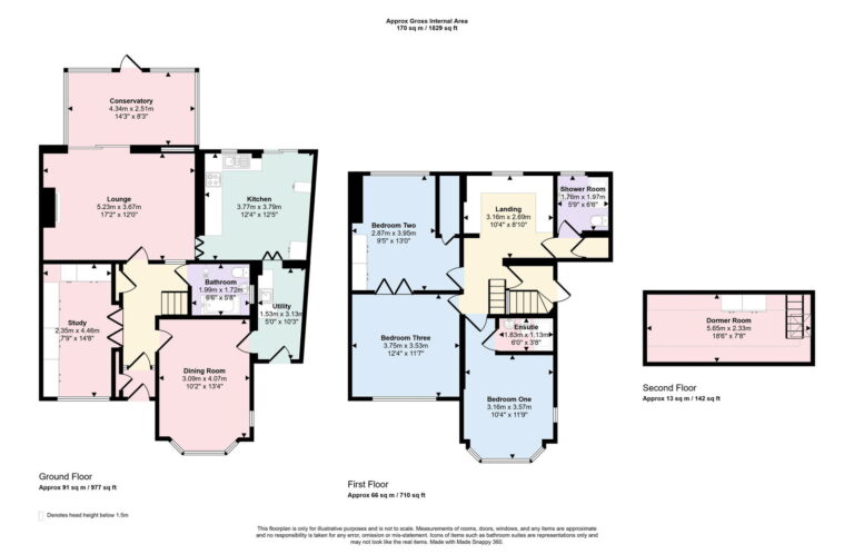 Property EPC 1